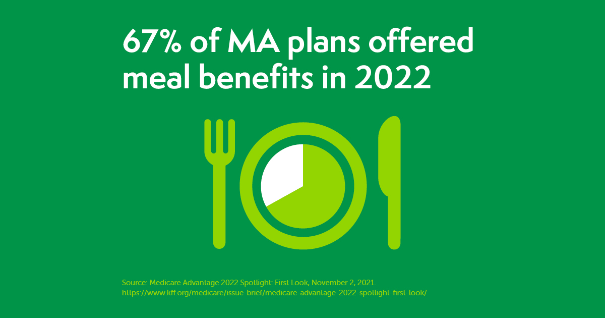 3 ways health plans offer home-delivered meal benefits