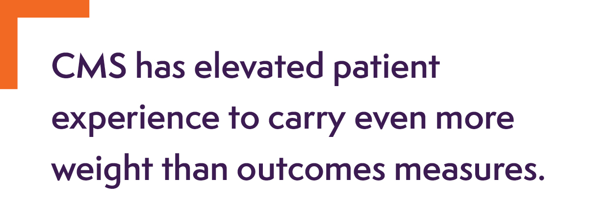 CMS has elevated patient experience to carry even more weight than outcomes measures