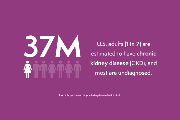 Kidney disease What you may not know but need to