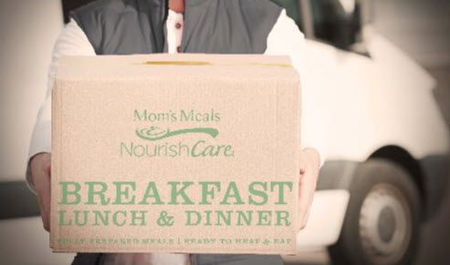 Making the Case for Home-Delivered Meals